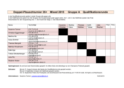 Doppel-Plauschturnier 35+ Mixed 2015 Gruppe A Qualifikationsrunde