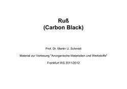 Ruß (Carbon Black)