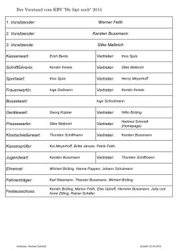 Vorstand 2015