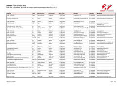 IFA 2015 - Teilnehmende Tierarztpraxen