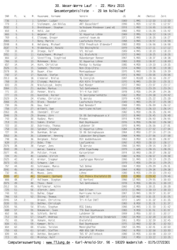 30. Weser-Werre-Lauf – Gesamtergebnisliste