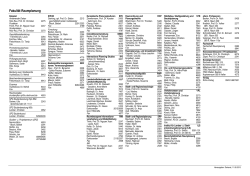 Liste der Mitarbeiter/innen als PDF - Fakultät Raumplanung