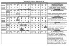 Abfuhrplan 2014 - Markt 93453 Neukirchen b. Hl. Blut im