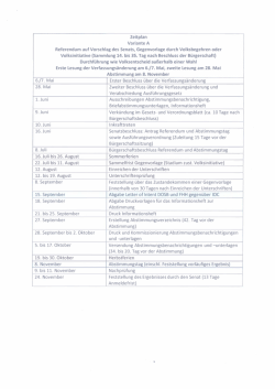 Zeitplan Variante A Referendum auf Vorschlag des Senats