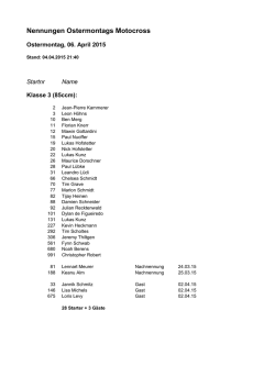 Nennungen Ostermontags Motocross - ZC