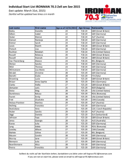 Individual Start List IRONMAN 70.3 Zell am See 2015
