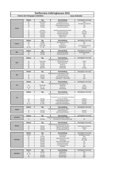 Dorftermine Volkringhausen 2015