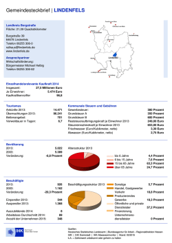 Gemeindesteckbrief | LINDENFELS
