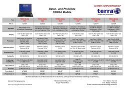 Daten- und Preisliste TERRA Mobile