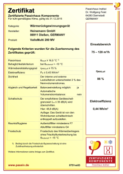 Zertifikat - Passivhaus Institut