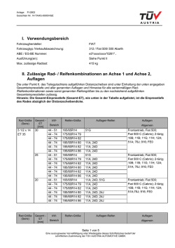 I. Verwendungsbereich II. Zul&auml;ssige Rad
