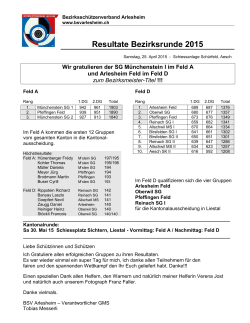 Resultate Bezirksrunde 2015