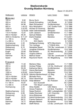 Stadionrekorde Grundig