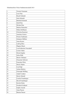 Teilnehmerliste Tölzer Stadtmeisterschaft 2015 1 Victoria Neumann