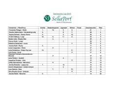 Stand SellaPort Cup 2015