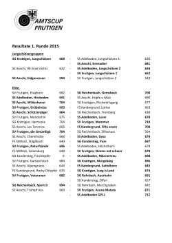 Resultate 1. Runde 2015
