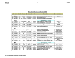 FF Hausen - Dienstplan 2015.xlsx