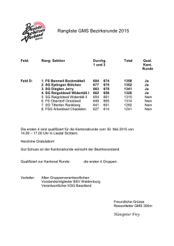 Rangliste GMS Bezirksrunde 2015 Hanspeter Frey