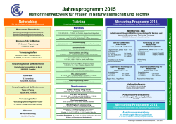 Jahresprogramm 2015 - MentorinnenNetzwerk f&uuml;r Frauen in