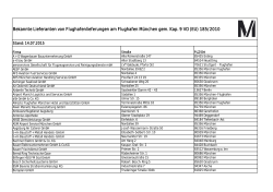 Liste der bekannten Lieferanten am Flughafen München (pdf 86,5 KB)