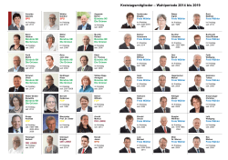 Kreistagsmitglieder – Wahlperiode 2014 bis 2019