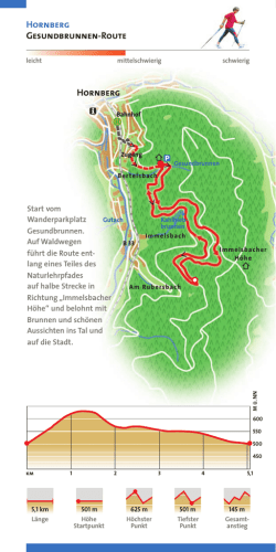 Hornberg Gesundbrunnen