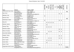 Gesamtliste - alphabetisch