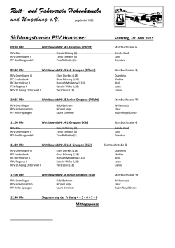 03.05.2015 LPO - Voltigieren in Hohenhameln