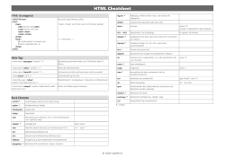 HTML Cheatsheet - Oliver Staehli