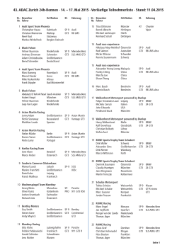 Die vorläufige Starterliste zum 24h-Rennen 2015 - Eifel