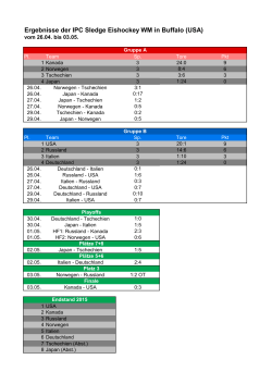 Ergebnisse der IPC Sledge Eishockey WM in Buffalo (USA)