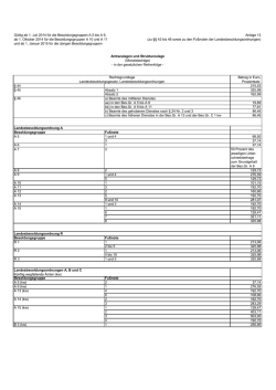 G&uuml;ltig ab 1. Juli 2014 f&uuml;r die Besoldungsgruppen A 5 bis A 9