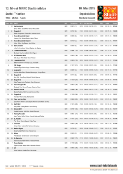 13. M-net MRRC Stadttriathlon 10. Mai 2015 - Anmeldungs