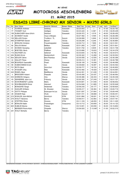 motocross aeschlenberg 21. märz 2015