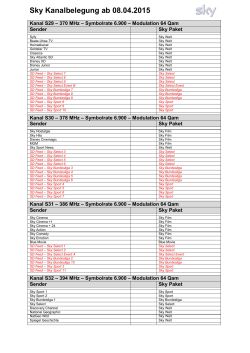 Sky Kanalbelegung HD und SD Sender