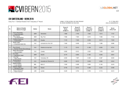 Results female - CVI Switzerland 2015