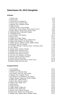 Osterhasen OL 2015 Rangliste