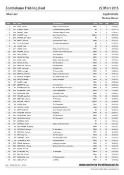 Sonthofener Frühlingslauf 22.März 2015