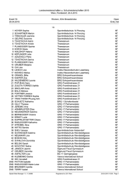Landesmeisterschaften u. Schulmeisterschaften 2015 Wien
