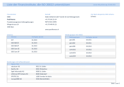 Liste der Finanzinstitute, die ISO 20022 unterstützen