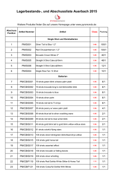 Lagerbestands-, und Abschussliste Auerbach 2015