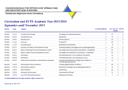 ECTS table September until November 2016