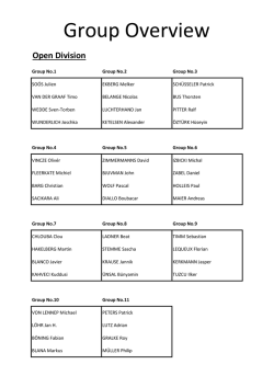 Group Overview Single Categories German Open