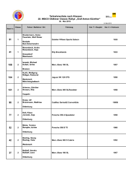 Teilnehmerliste nach Klassen für die GAG 2015