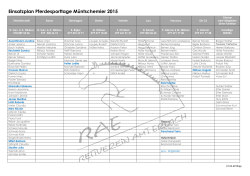 Helfer-Einsatzplan 2015
