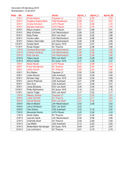 Ergebnisse Sprintcup - LAV Reichenbach im Vogtland