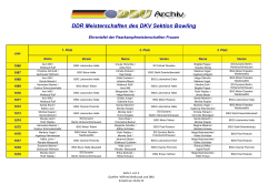 DDR Meisterschaften des DKV Sektion Bowling