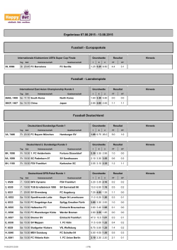 Ergebnisse 08.06.2015 - 13.06.2015 Fussball