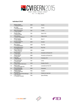 Startliste Kopie.xlsx - CVI Switzerland 2015