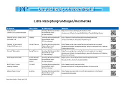 Liste Rezepturgrundlagen/Kosmetika